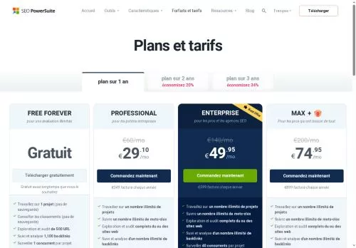 SEO PowerSuite janvier 2026