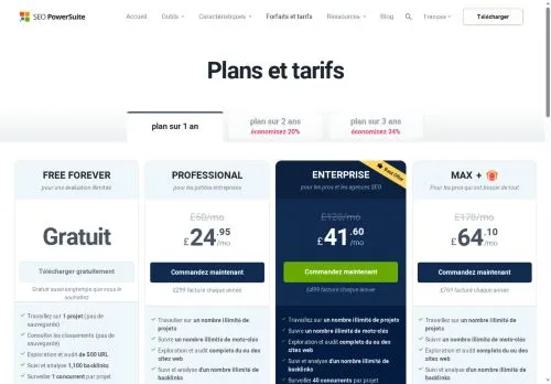 SEO PowerSuite juin 2026