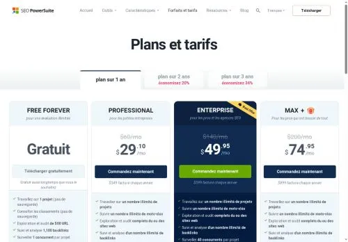 SEO PowerSuite août 2026