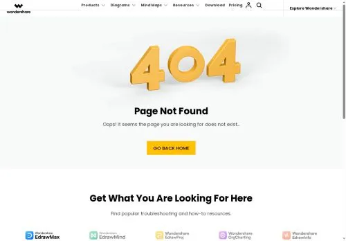 Wondershare Edraw août 2026